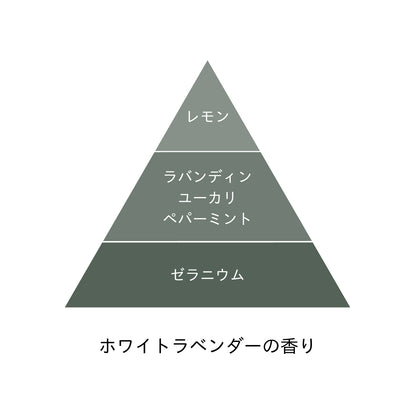 蓼藍カラー後のシャンプー｜3日目からのやさしい洗髪に
